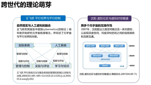 海數聚云