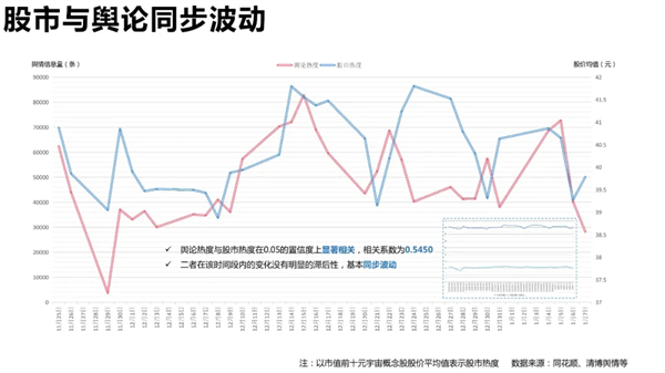 海數聚云