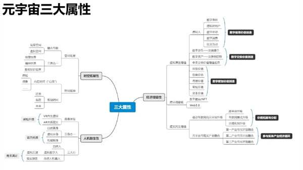 海數聚云