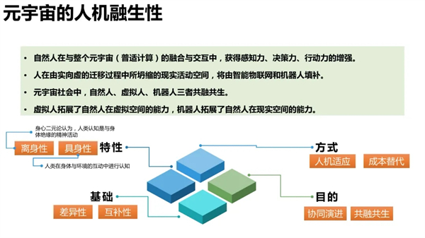 海數聚云