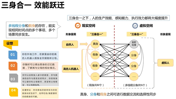 海數聚云