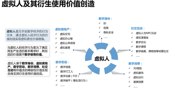 海數聚云