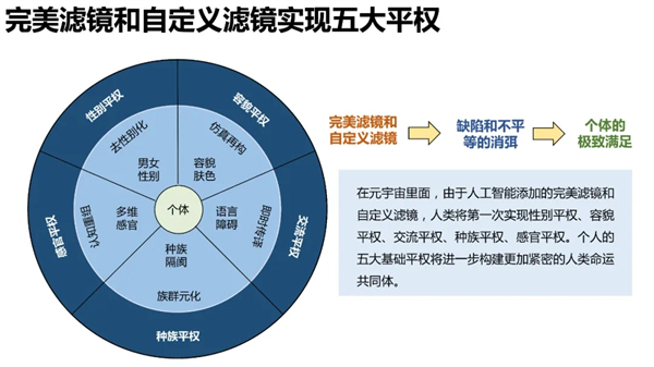 海數聚云