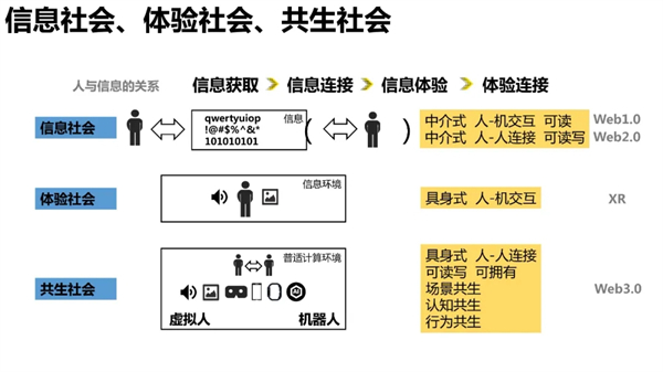 海數聚云