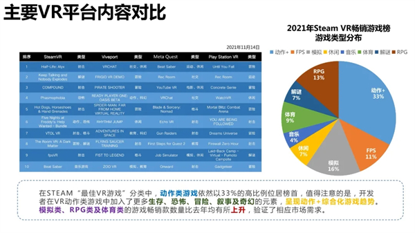 海數聚云