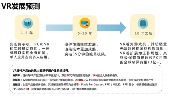 海數聚云