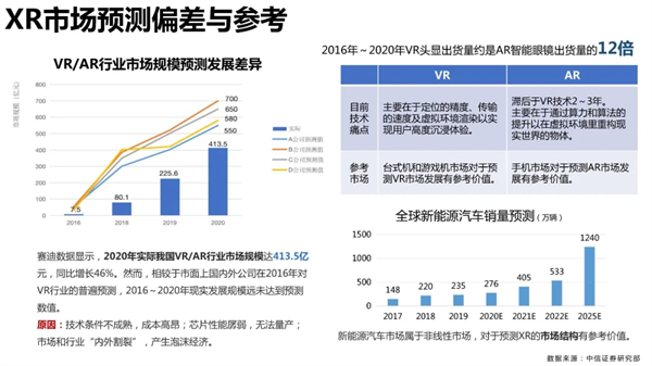 海數聚云