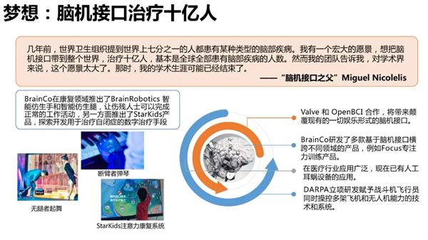 海數聚云