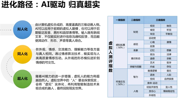 海數聚云