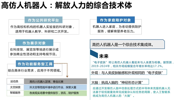 海數聚云