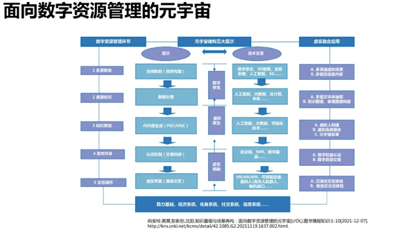 海數聚云