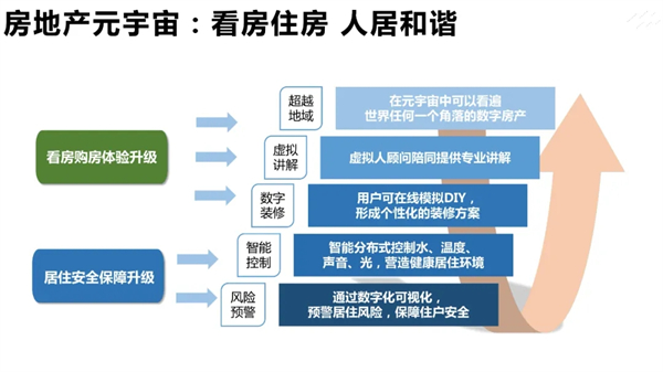 海數聚云