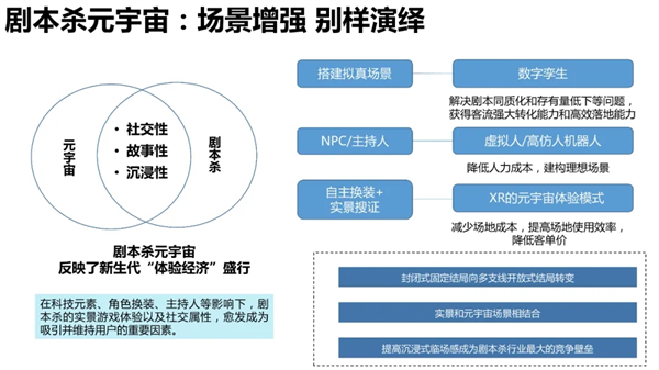 海數聚云