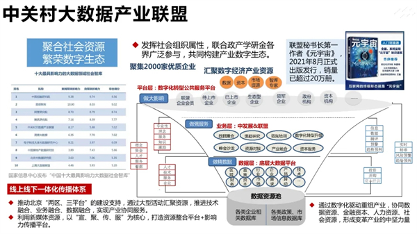 海數聚云