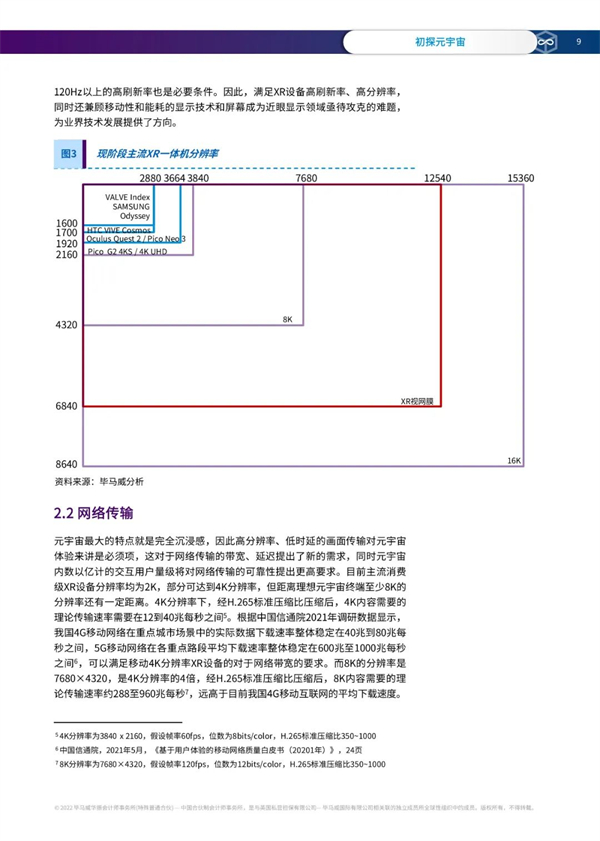 海數聚云