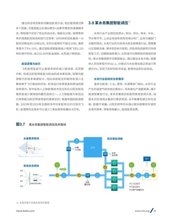 海數聚云