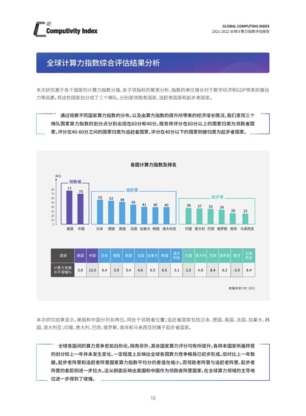 海數聚云