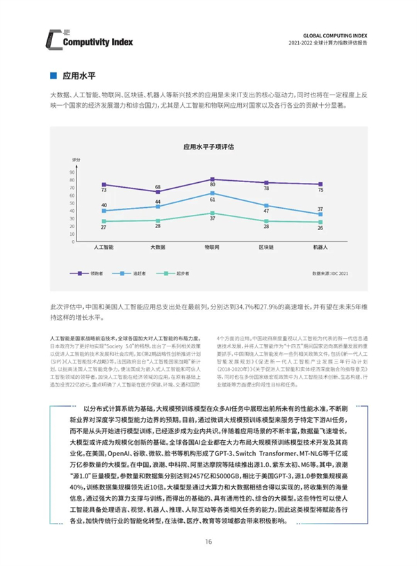 海數聚云