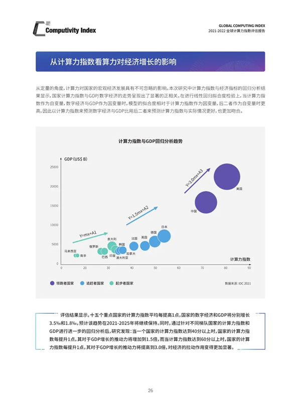 海數聚云