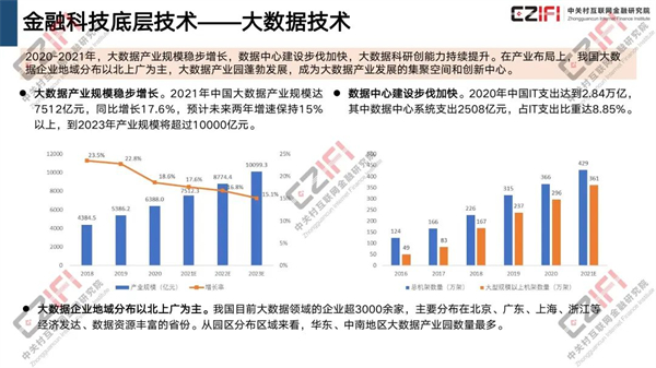 海數聚云