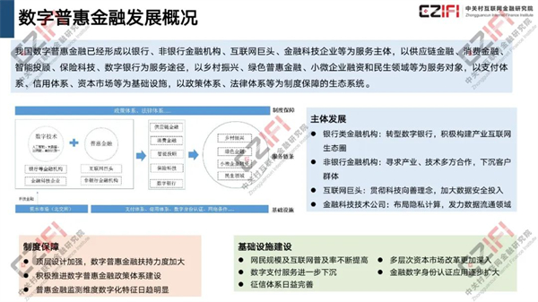 海數聚云