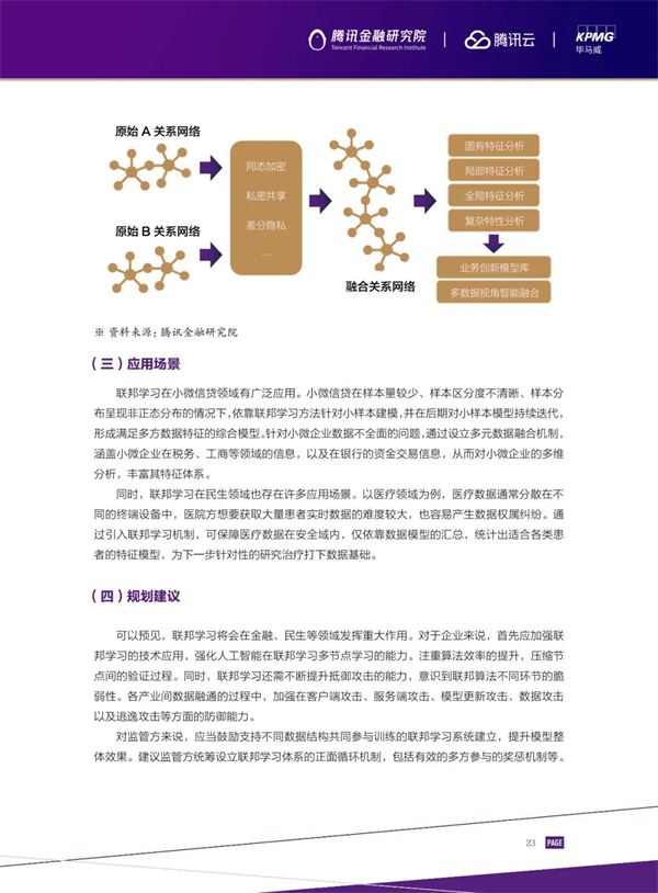 海數聚云