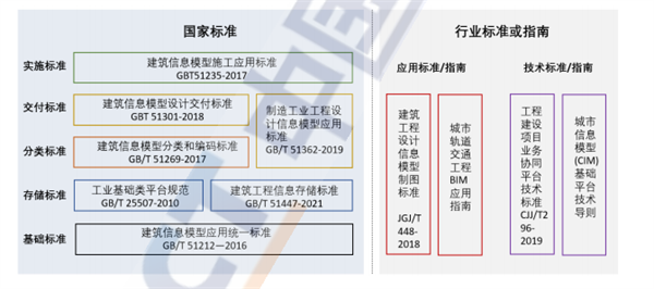 海數聚云