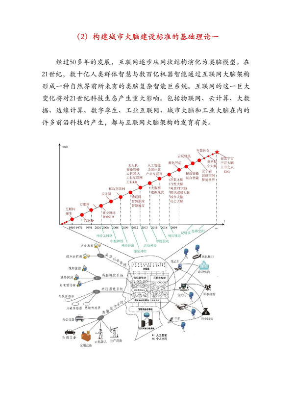 海數聚云