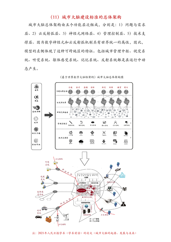 海數聚云