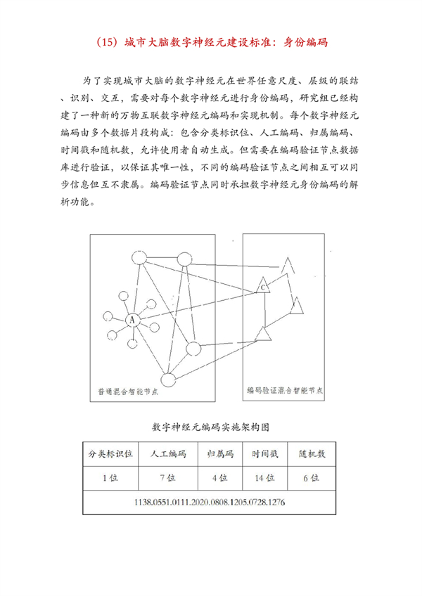 海數聚云