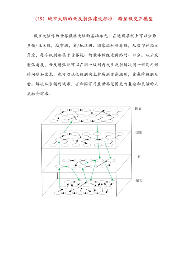 海數聚云