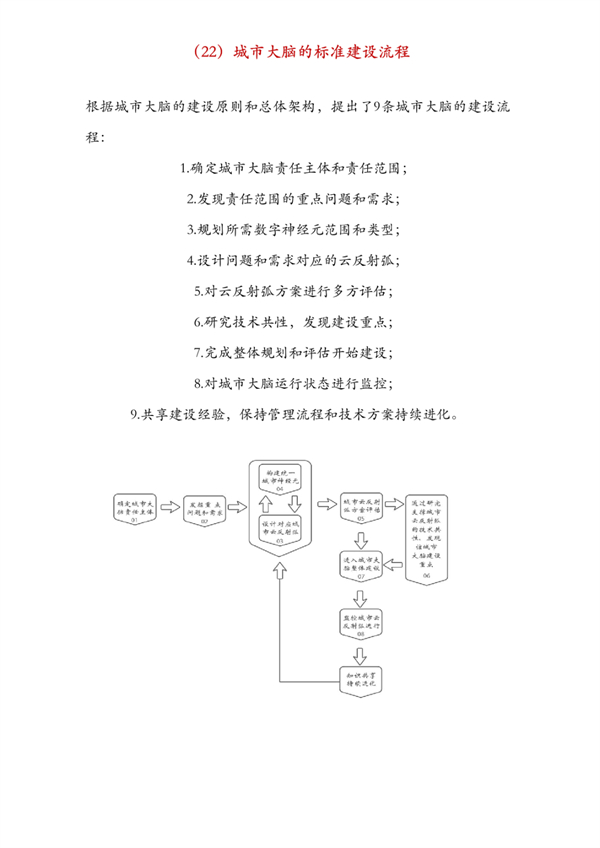 海數聚云