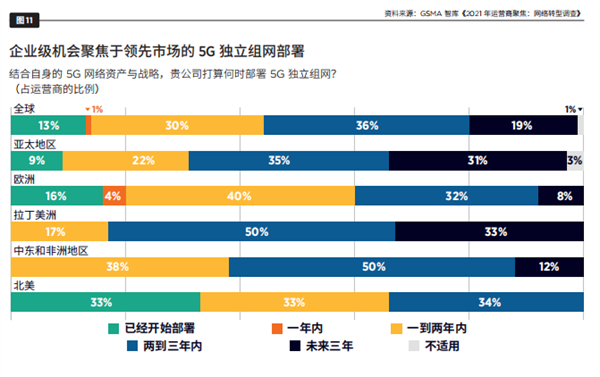 海數聚云