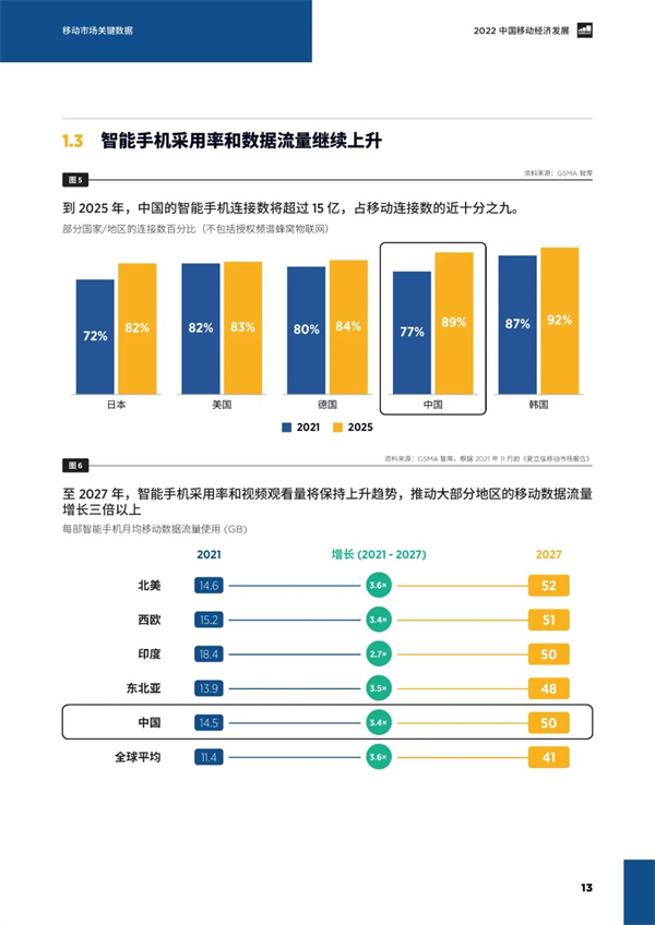 海數聚云