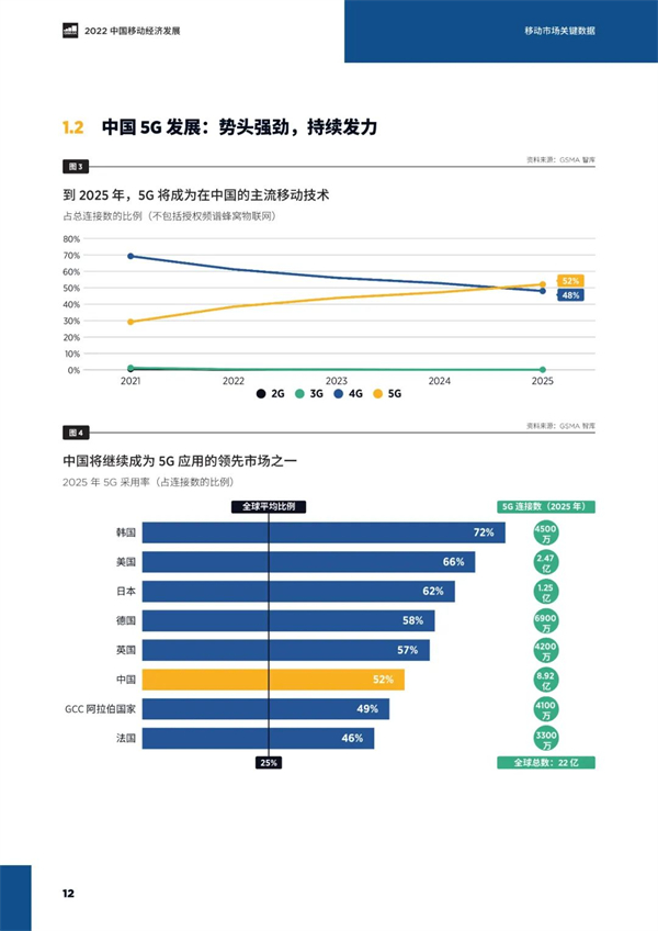 海數聚云