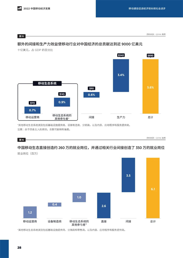 海數聚云