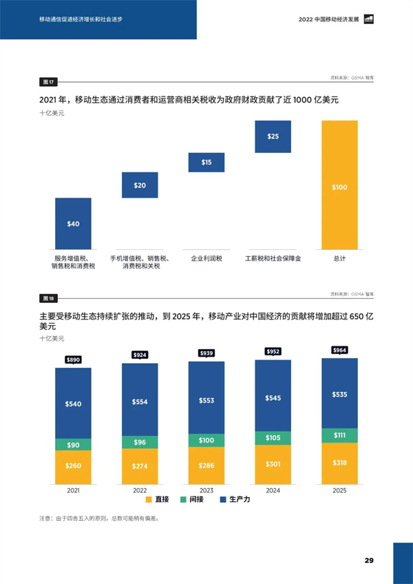 海數聚云