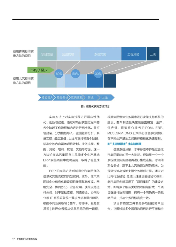 海數聚云