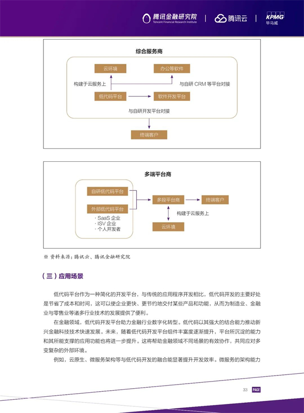 海數聚云