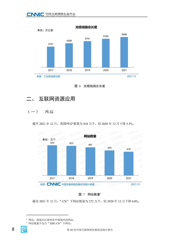 海數聚云