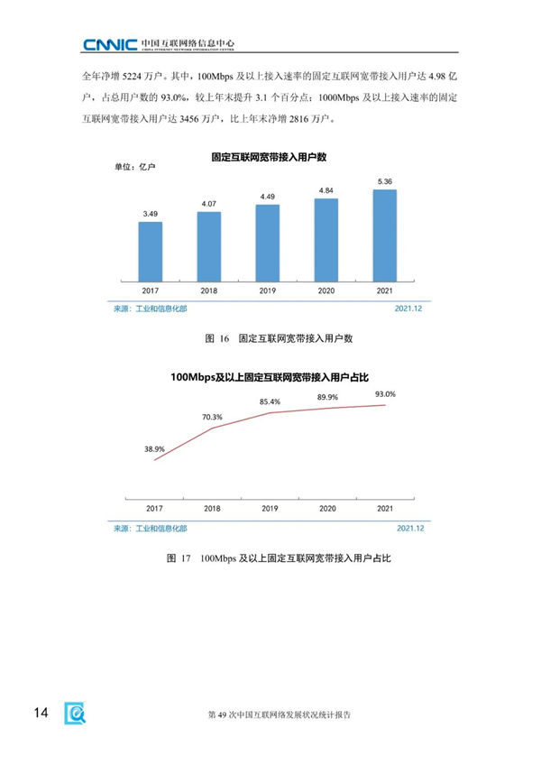 海數聚云