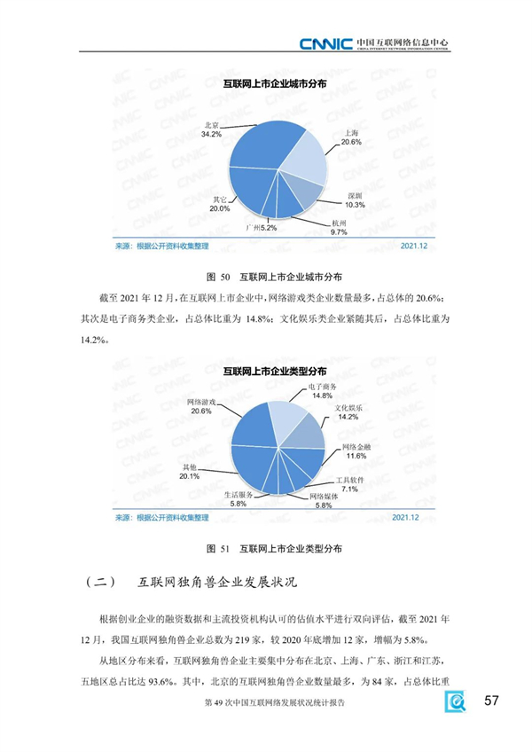 海數聚云