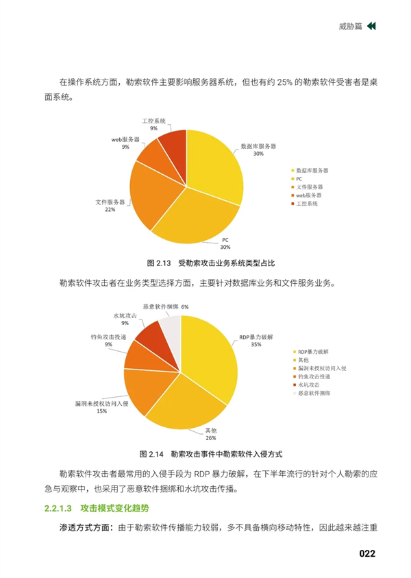 海數聚云