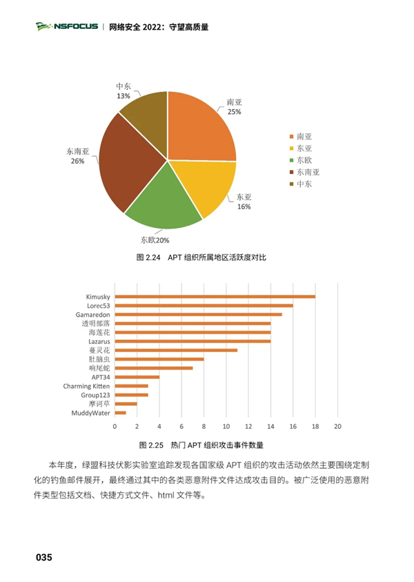 海數聚云