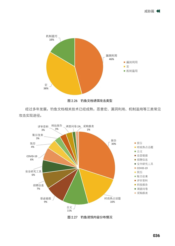 海數聚云