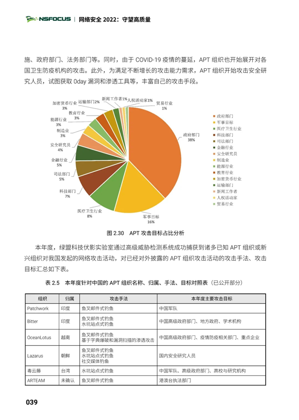 海數聚云