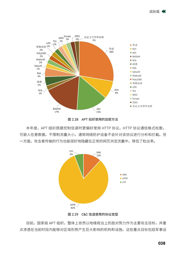 海數聚云