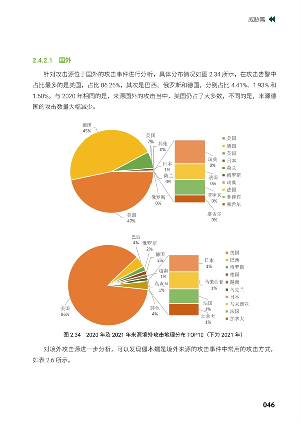 海數聚云