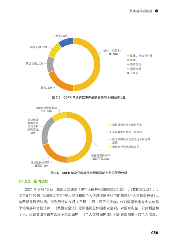 海數聚云